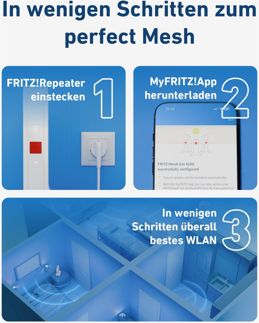 FRITZ!Mesh Set 1600 (3er Pack) Int.