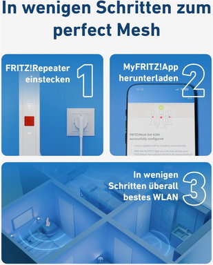 FRITZ!Mesh Set 1600 (3er Pack) Int.