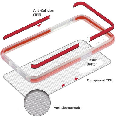 Cover Protector f&uuml;r Galaxy A34 5G schwarz