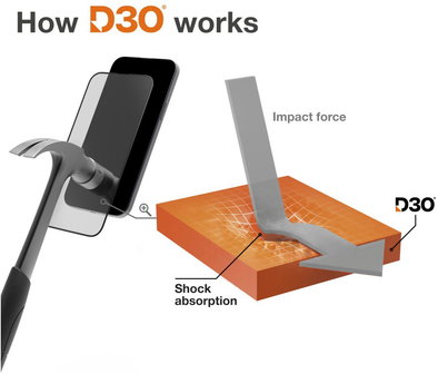 Schutzglas Extreme Protect f&uuml;r iPhone 16 Pro Max transparent