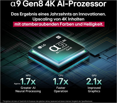 OLED55C58LA