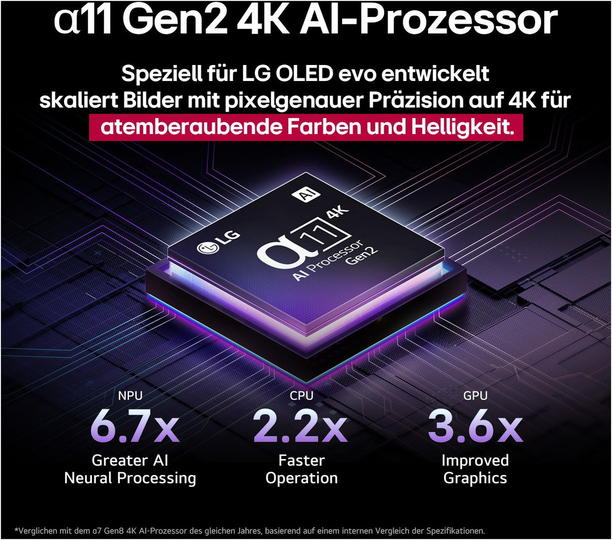 OLED55G59LS