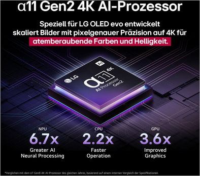 OLED55G59LS
