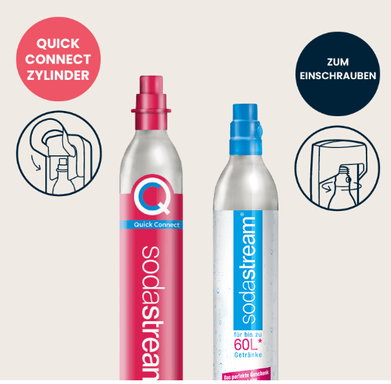 Produktabbildung SodaStream Reservezylinder CQC