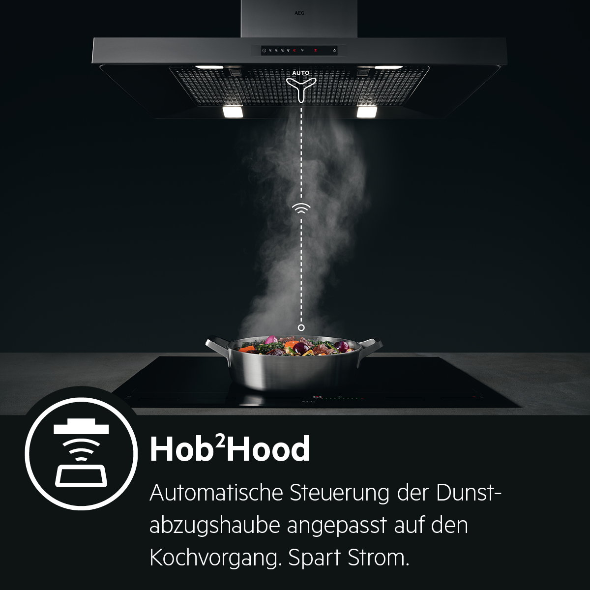 Hob2Hood. Automatische Steuerung der Dunstabzugshaube angepasst auf den Kochvorgang. Spart Strom.