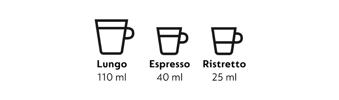 Nespresso Original in verschiedene Variationen. Nespresso Lungo 110 ml, Espresso 40 ml, Ristretto 25 ml.